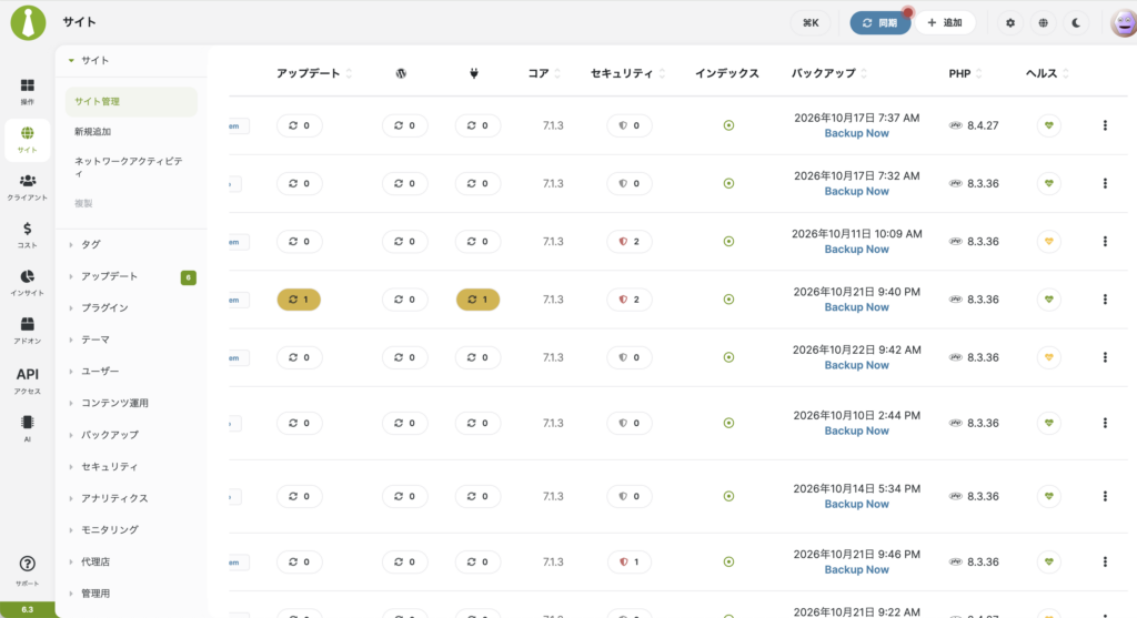 複数サイトのWordPressとPHPのバージョン、更新状況を一覧で確認するToyroの管理画面